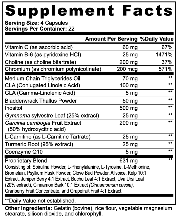 Fat Burner Pro | Weight Loss Formula