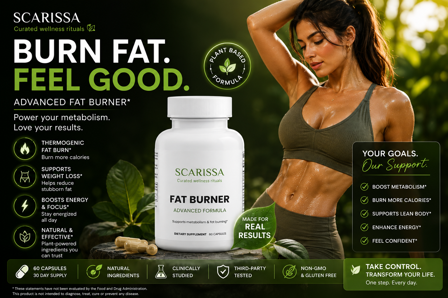 Fat Burner Pro | Weight Loss Formula
