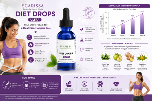 Diet Drops Ultra 1 oz – Weight Management Support